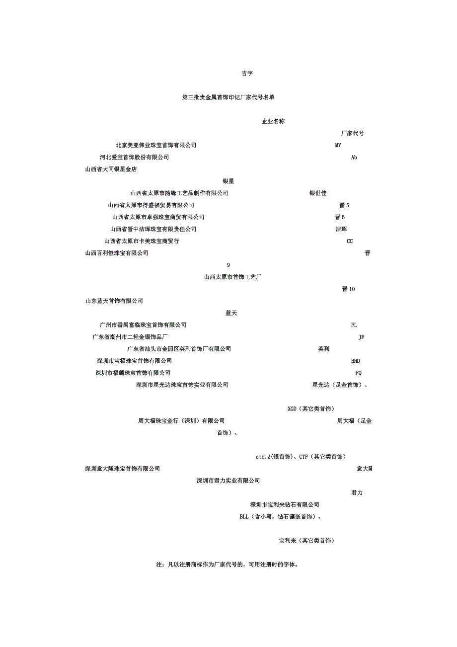 贵金属首饰印记厂家代号.doc_第4页