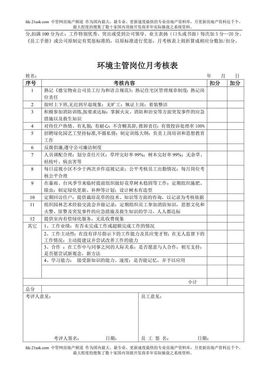 某物业公司员工工作考评制度lanqinjie_第5页