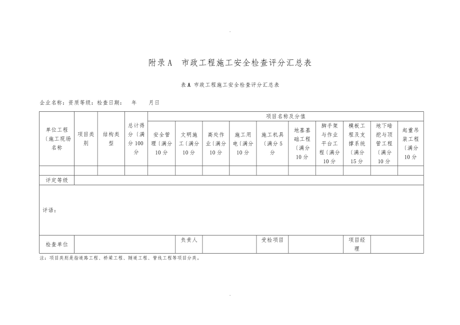 CJJT275市政工程施工安全检查标准评分表_第2页