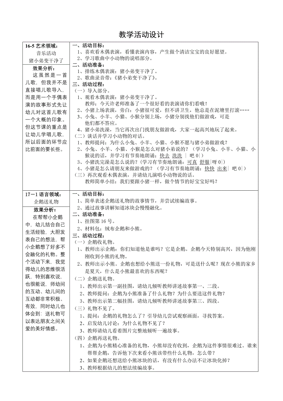 炎热的夏天备课_第3页