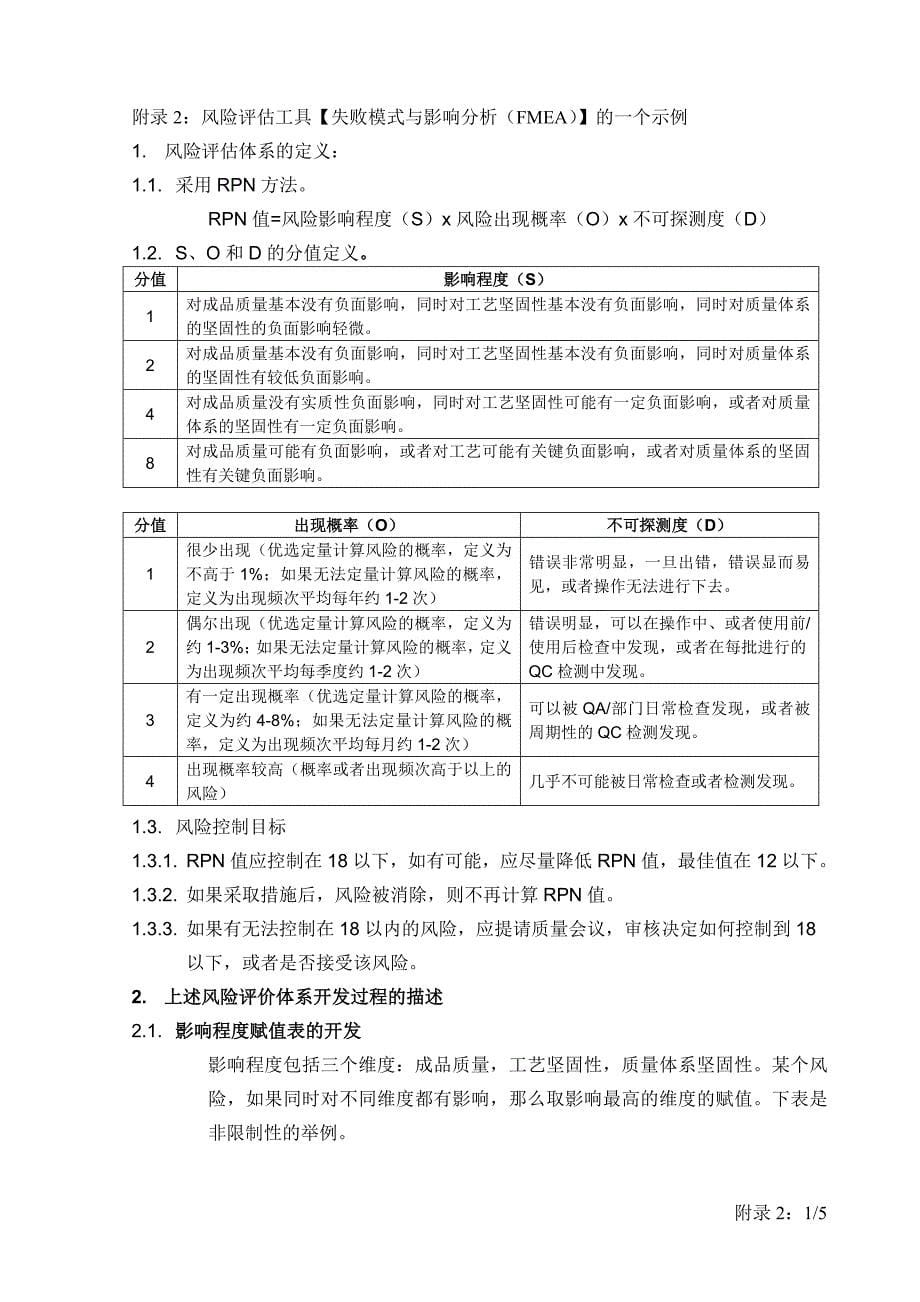 质量风险管理规程2018_第5页