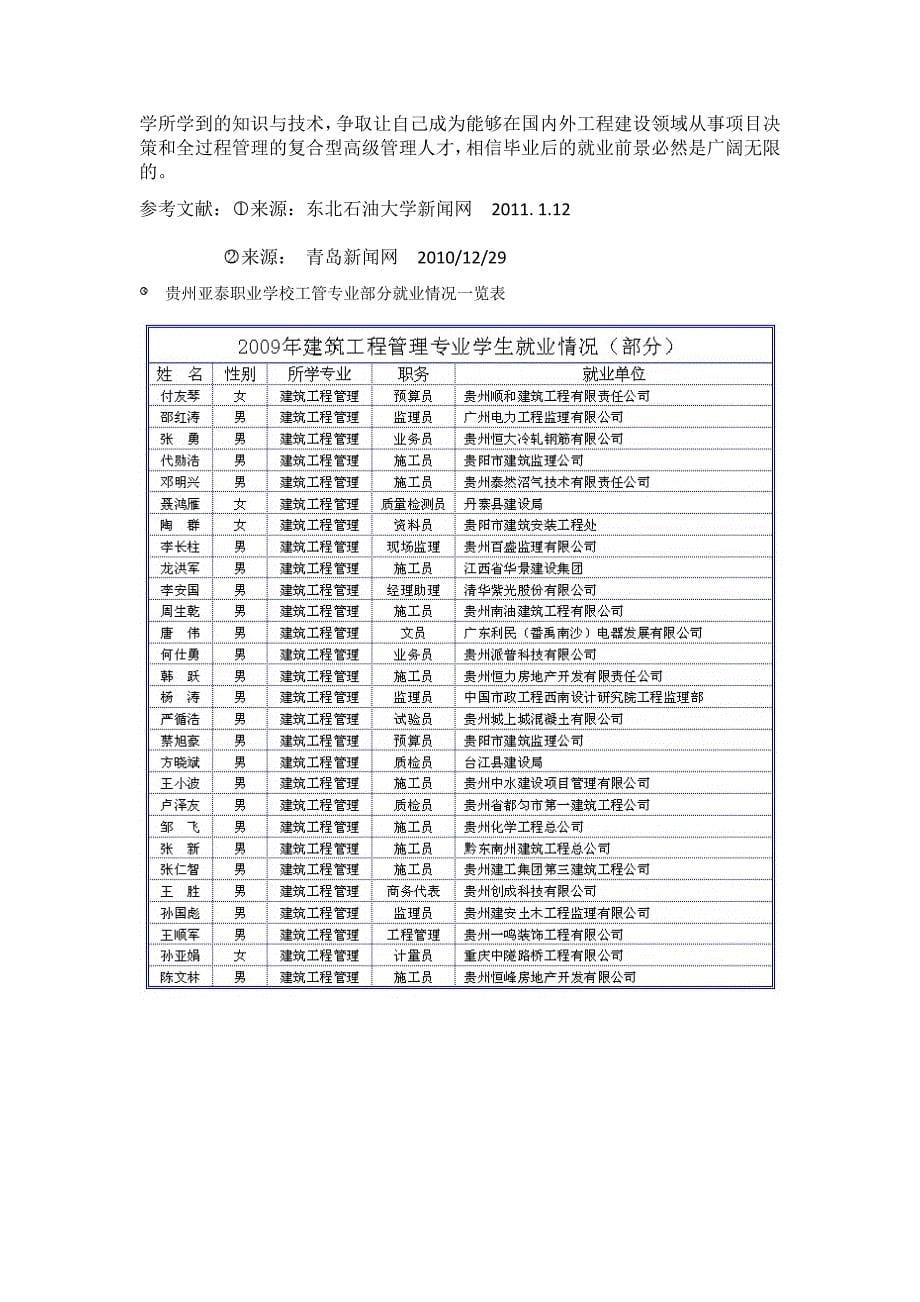 工程管理专业毕业后的就业几相关情况调研报告_第5页