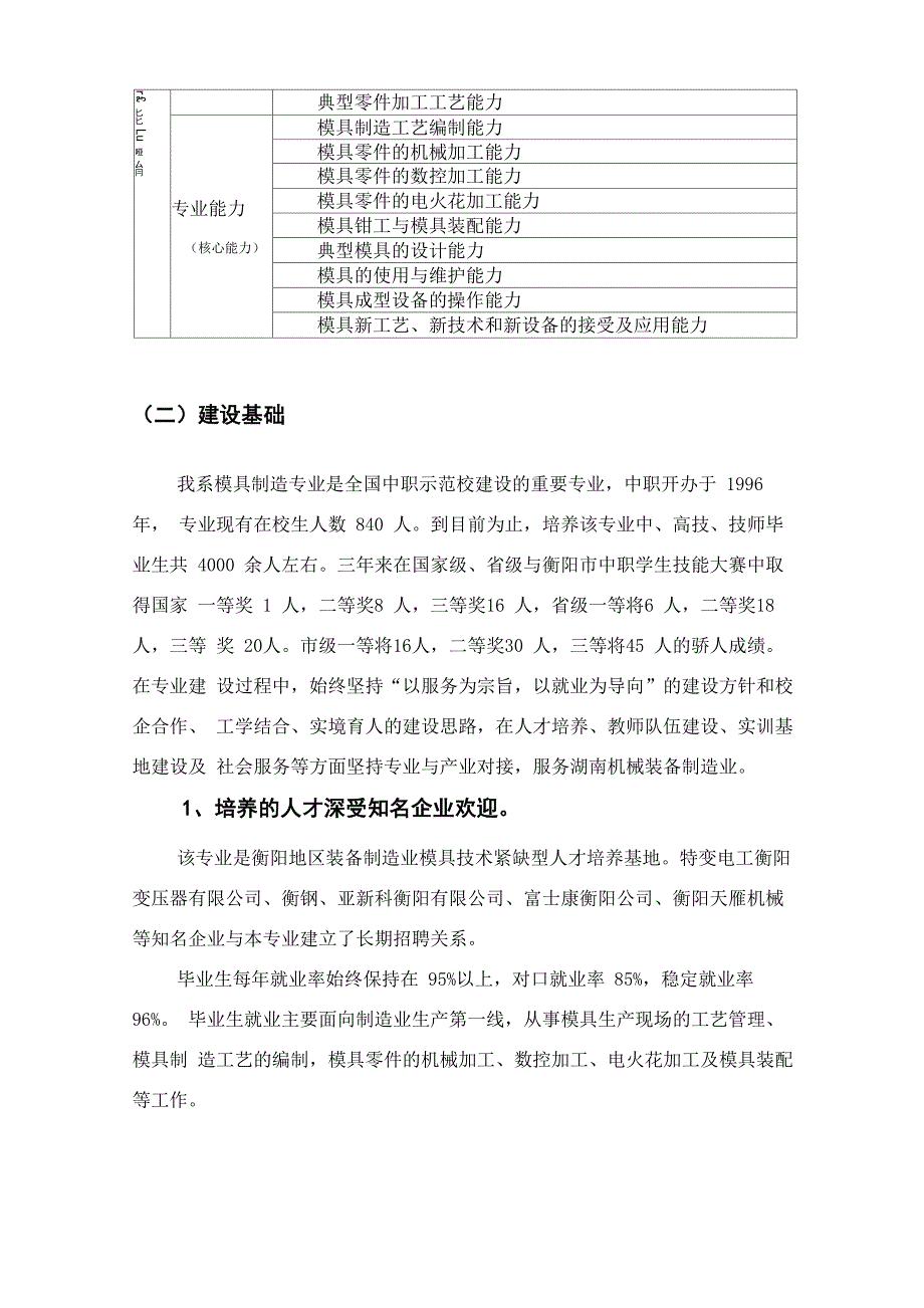 模具制造专业建设方案_第4页