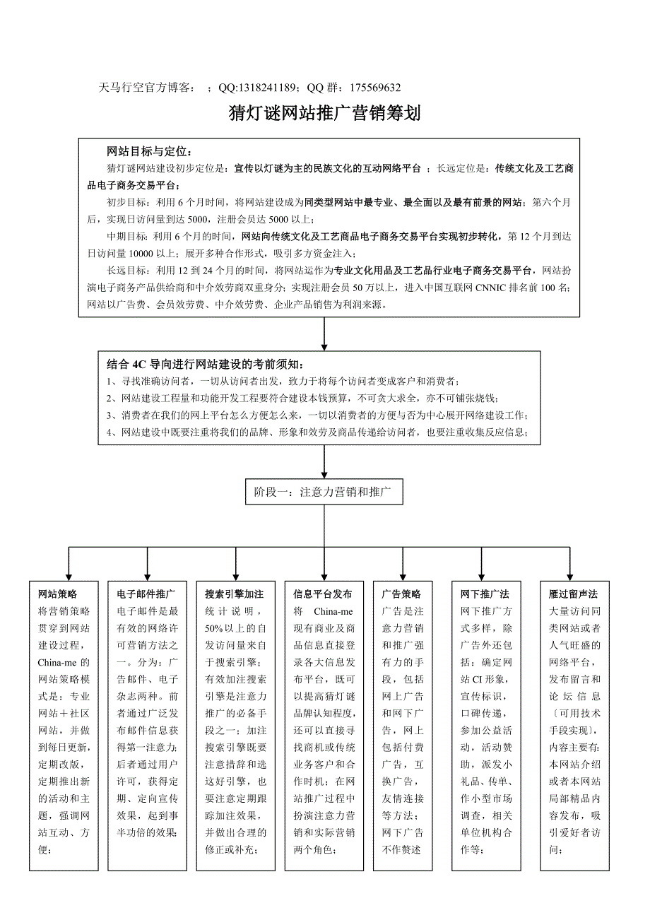 某文化社区网站推广营销策划_第1页