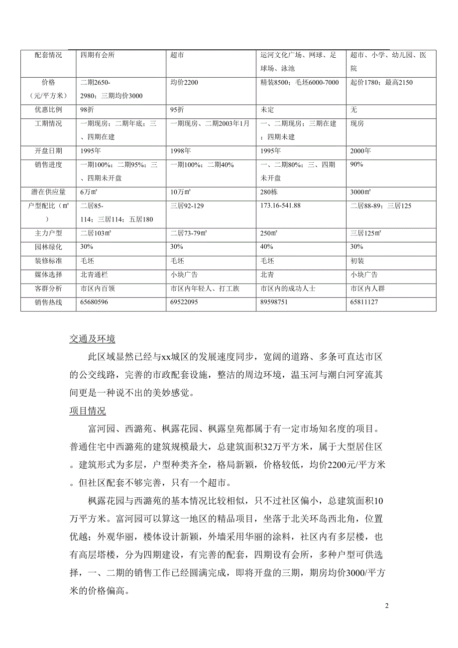 区东北部地区市场调查报告(3)（天选打工人）.docx_第2页