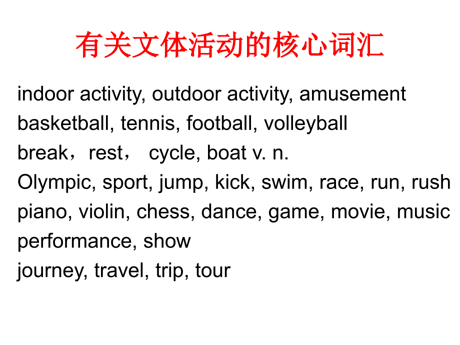 中考复习(首字母填空).ppt_第3页