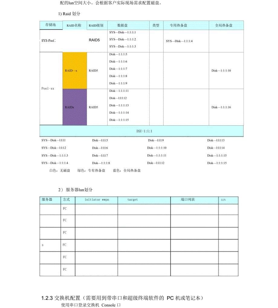 存储系统实施计划方案_第5页