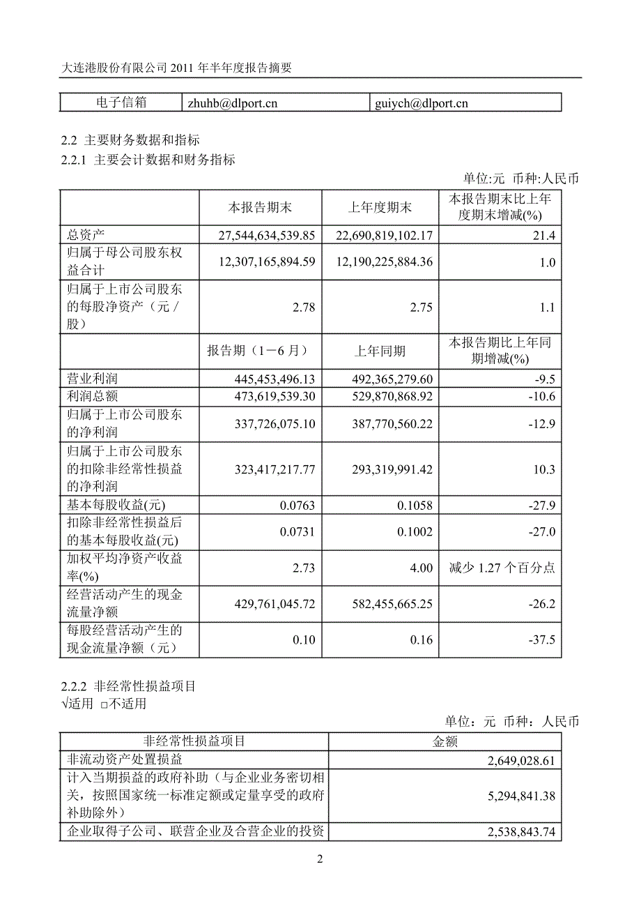 601880大连港半年报摘要_第2页