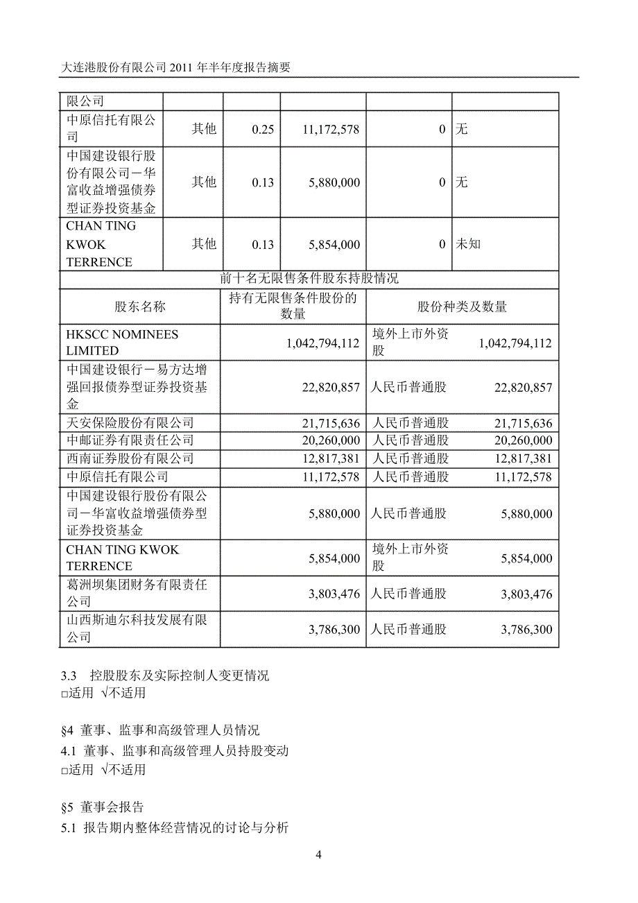 601880大连港半年报摘要_第4页