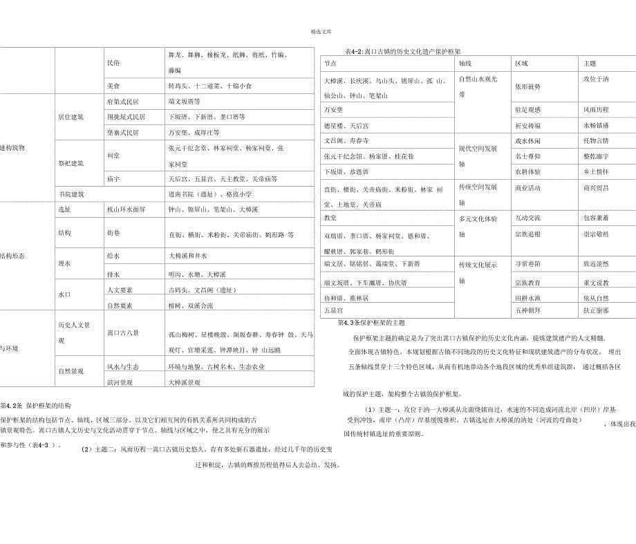 嵩口镇规划文本_第5页