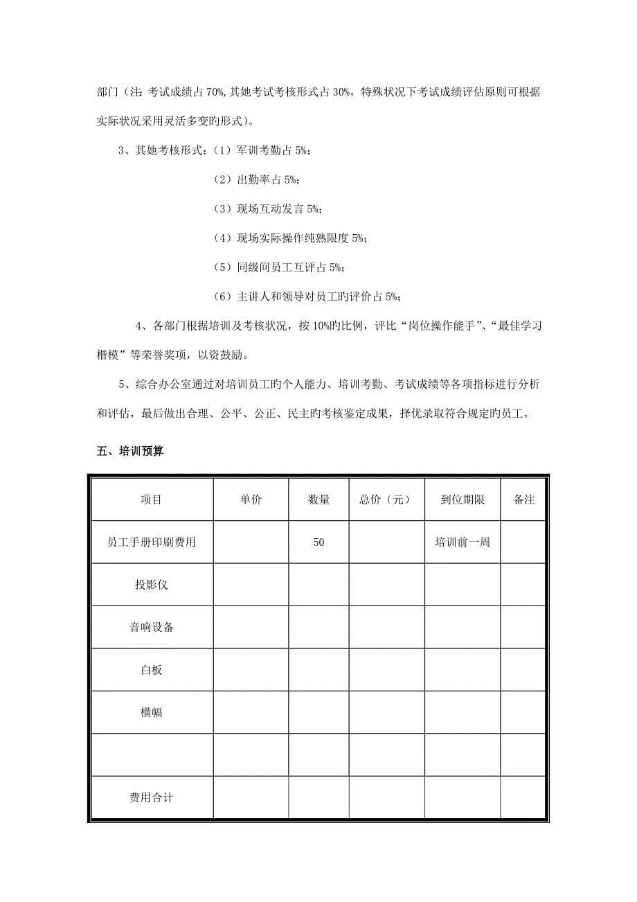 中小企业新员工培训专题方案_第5页