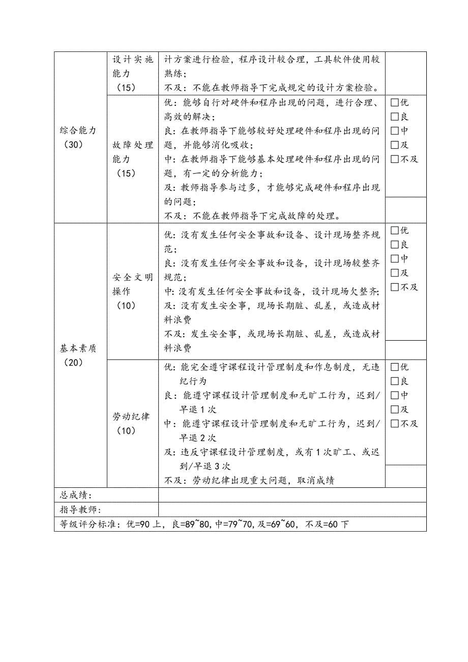 运动控制系统课程设计：双闭环直流电机调速系统设计_第5页