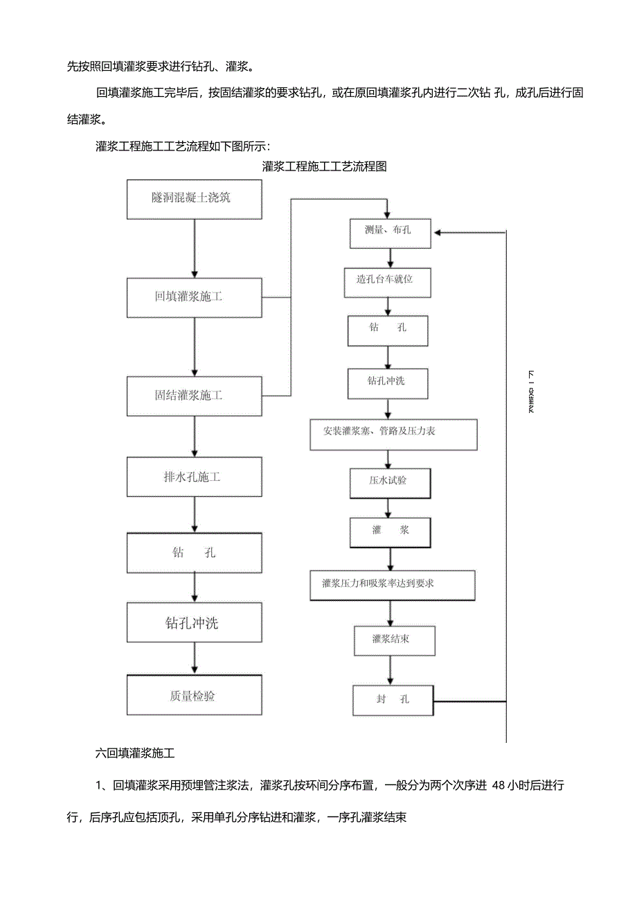 回填灌浆与固结灌浆灌浆施工方案_第4页