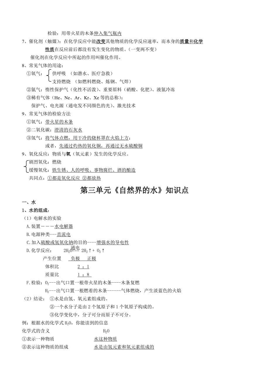 九年级化学新教材各章节知识点_第5页