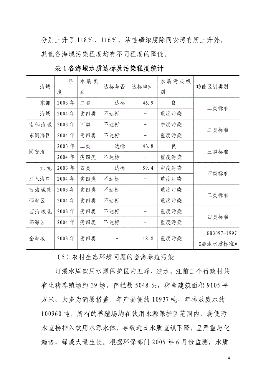 厦门生态环境监察工作的开展和完善_第4页