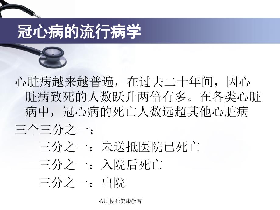 心肌梗死健康教育课件_第3页