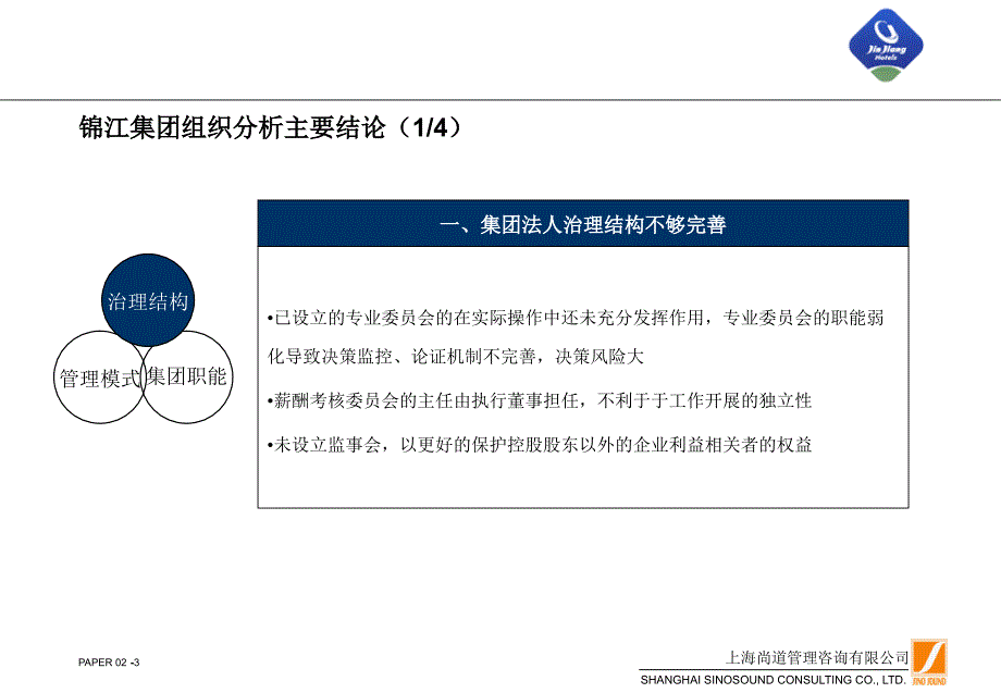 酒店 锦江集团组织分析_第3页