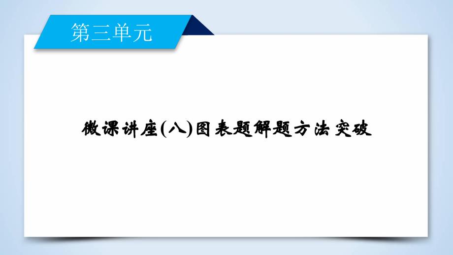 高中政治（人教版）必修一 微课讲座(八)图表题解题方法突破 (共15张)_第2页