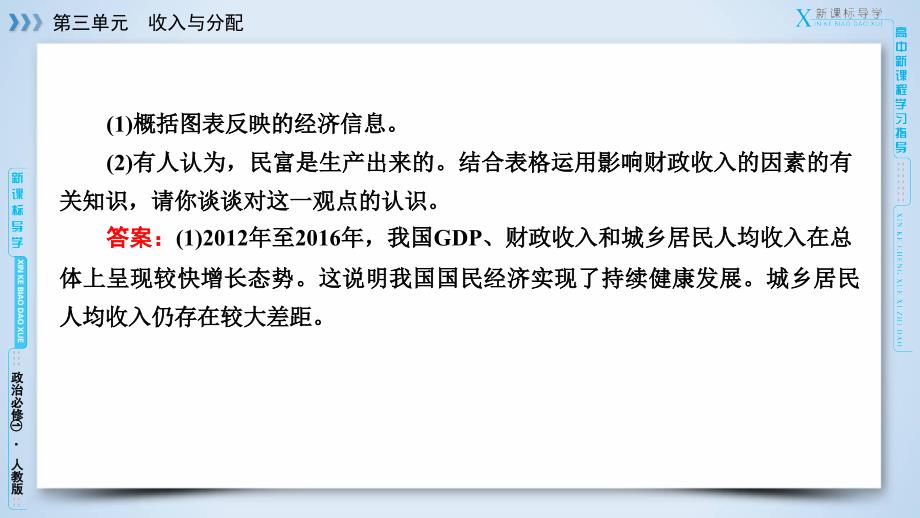 高中政治（人教版）必修一 微课讲座(八)图表题解题方法突破 (共15张)_第4页