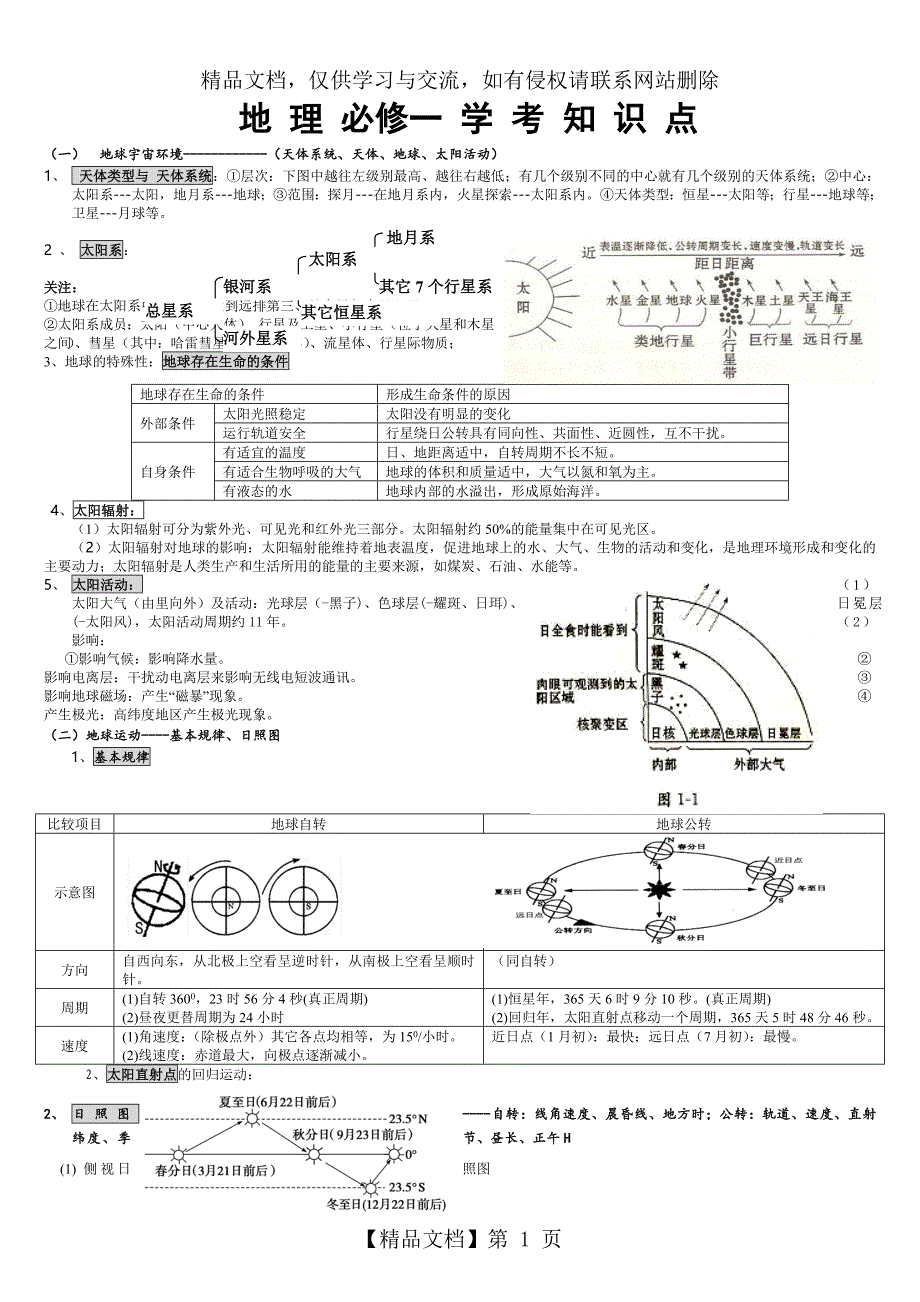 地理学考必修知识点必修一、二.._第1页