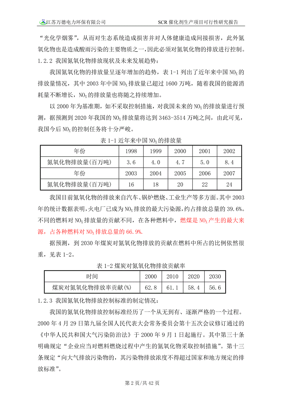 SCR催化剂可行性研究报告1_第2页