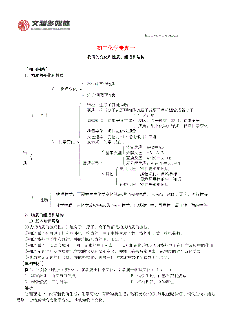 初三化学专题一.doc_第1页