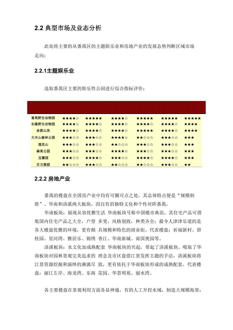 某地产项目开发设想_第2页