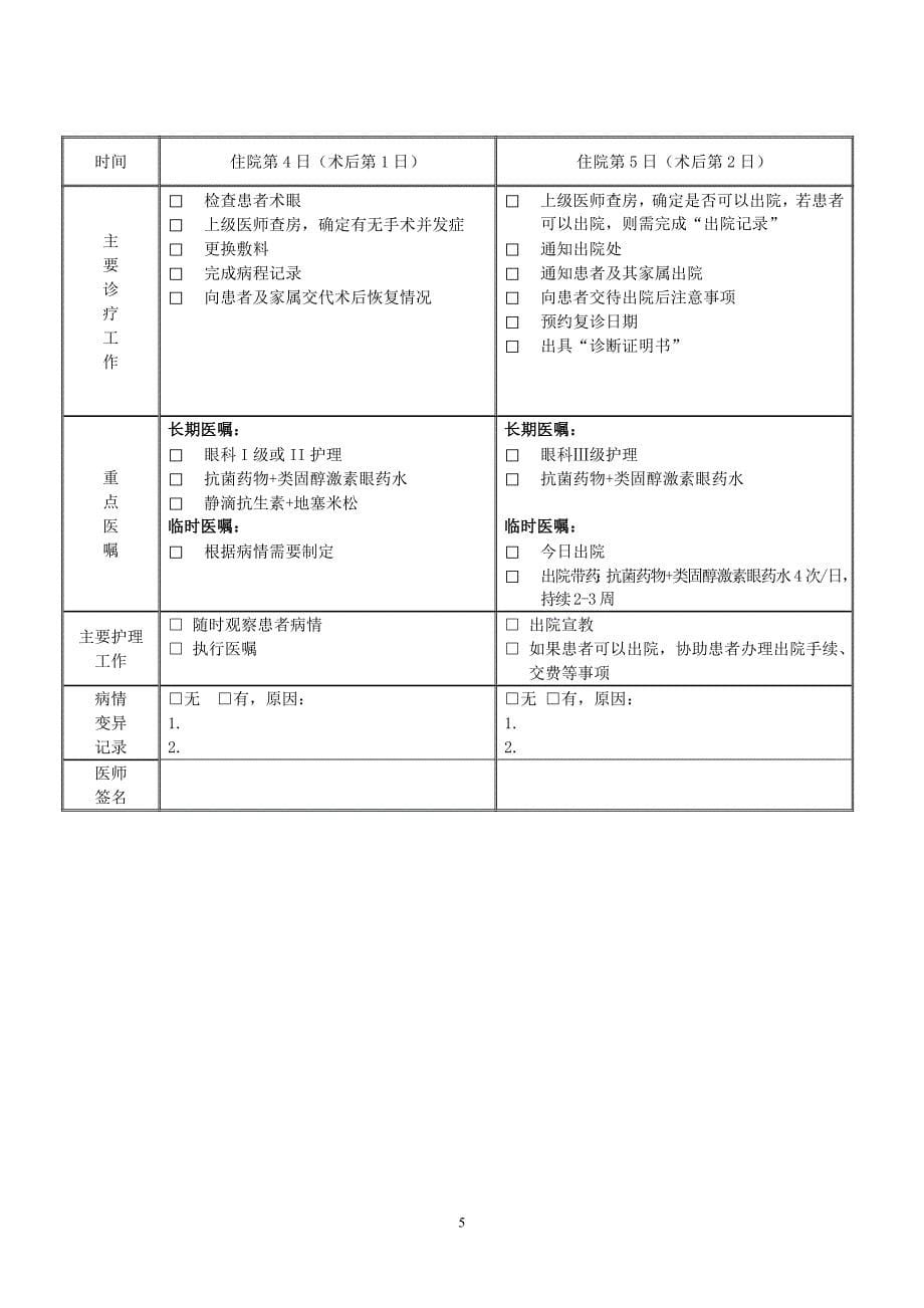 白内障临床路径.doc_第5页