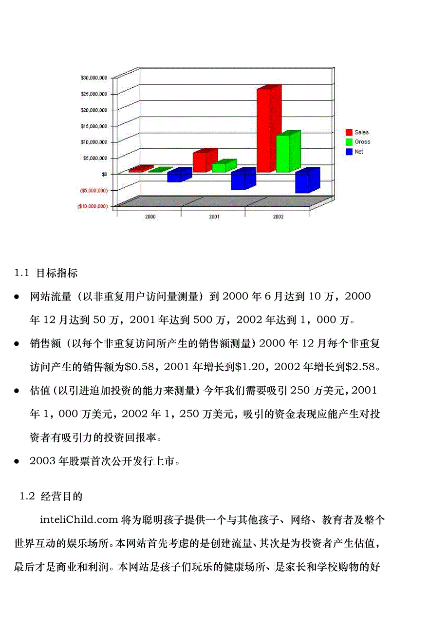 InteliChild创业计划书_第2页