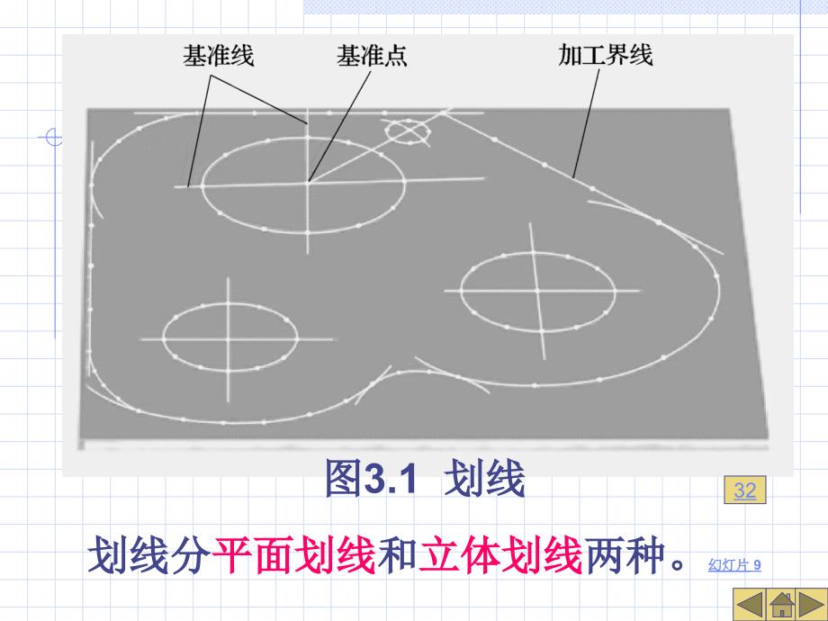 钳工技能划线课件_第3页