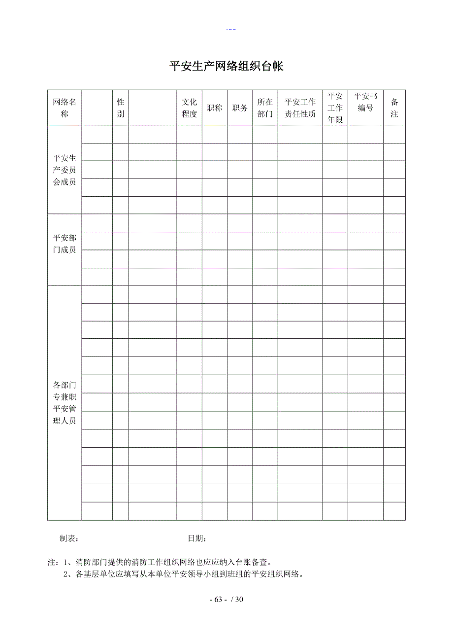 公司安全生产12个台帐范文_第1页