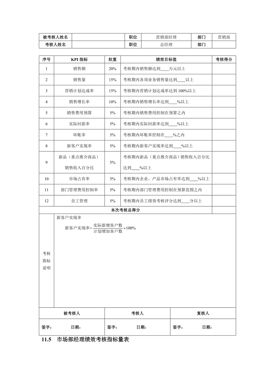 营销部绩效考核指标表_第3页