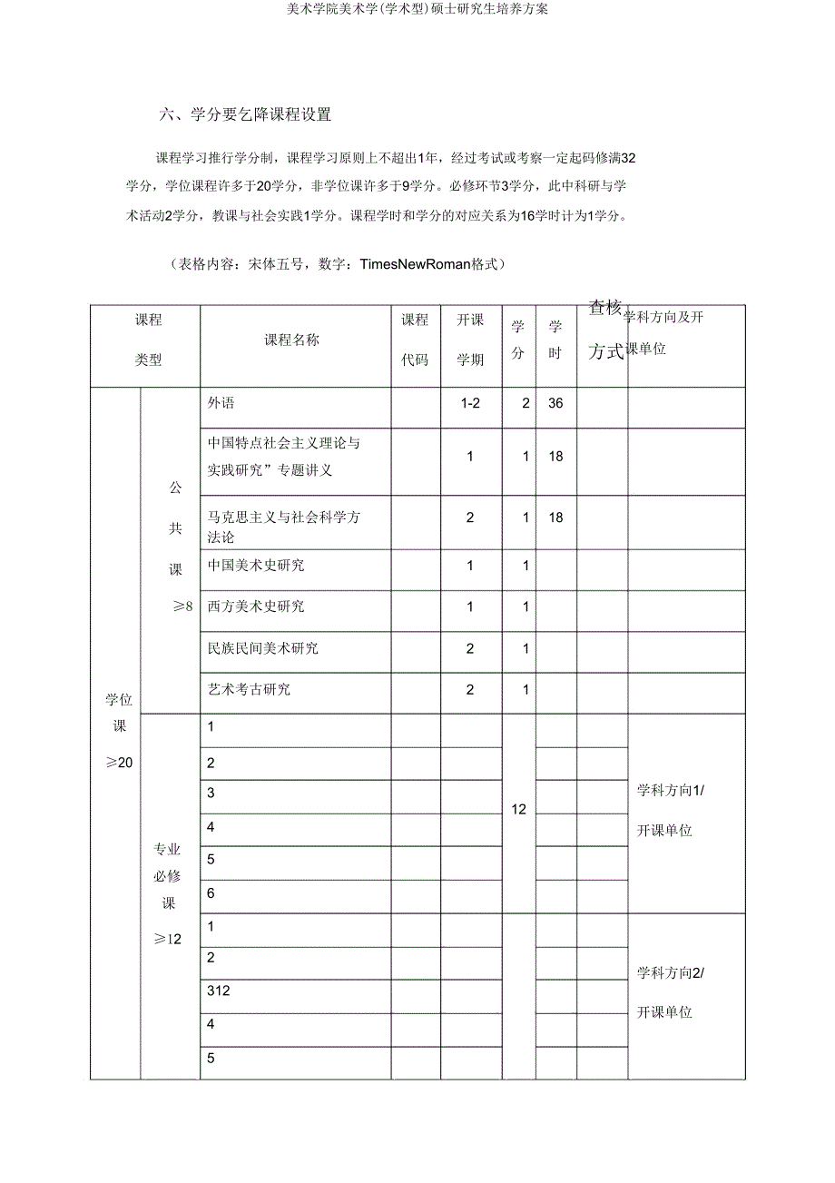 美术学院美术学(学术型)硕士研究生培养方案.doc_第4页