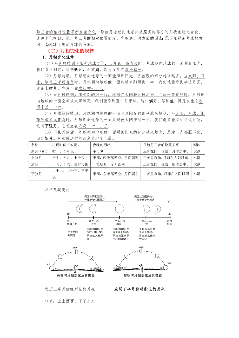 沪教版高中地理专题2地球的伙伴-月球_第2页