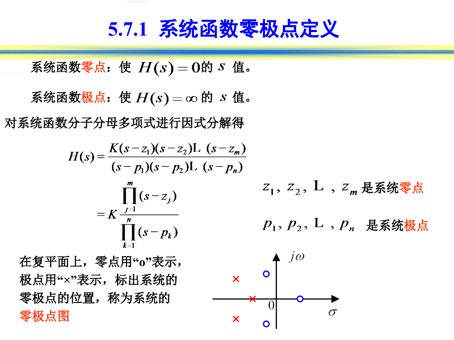 信号与系统系统函数的零极点分析.ppt_第3页