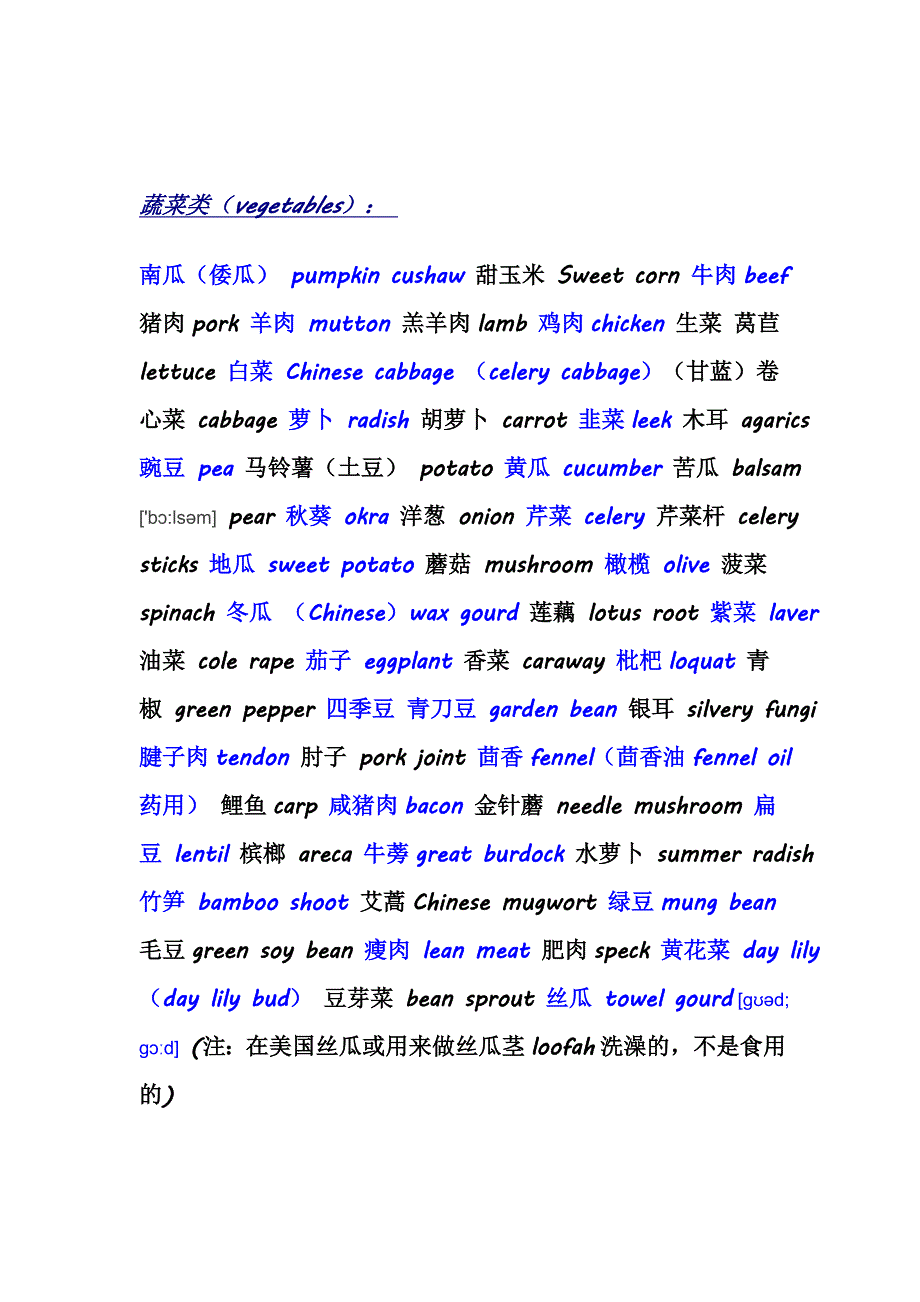 中英文对照食物名称表_第2页