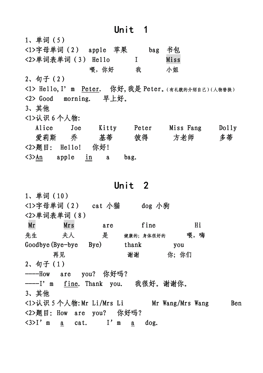 牛津英语三年级上册全册重点归纳_第1页