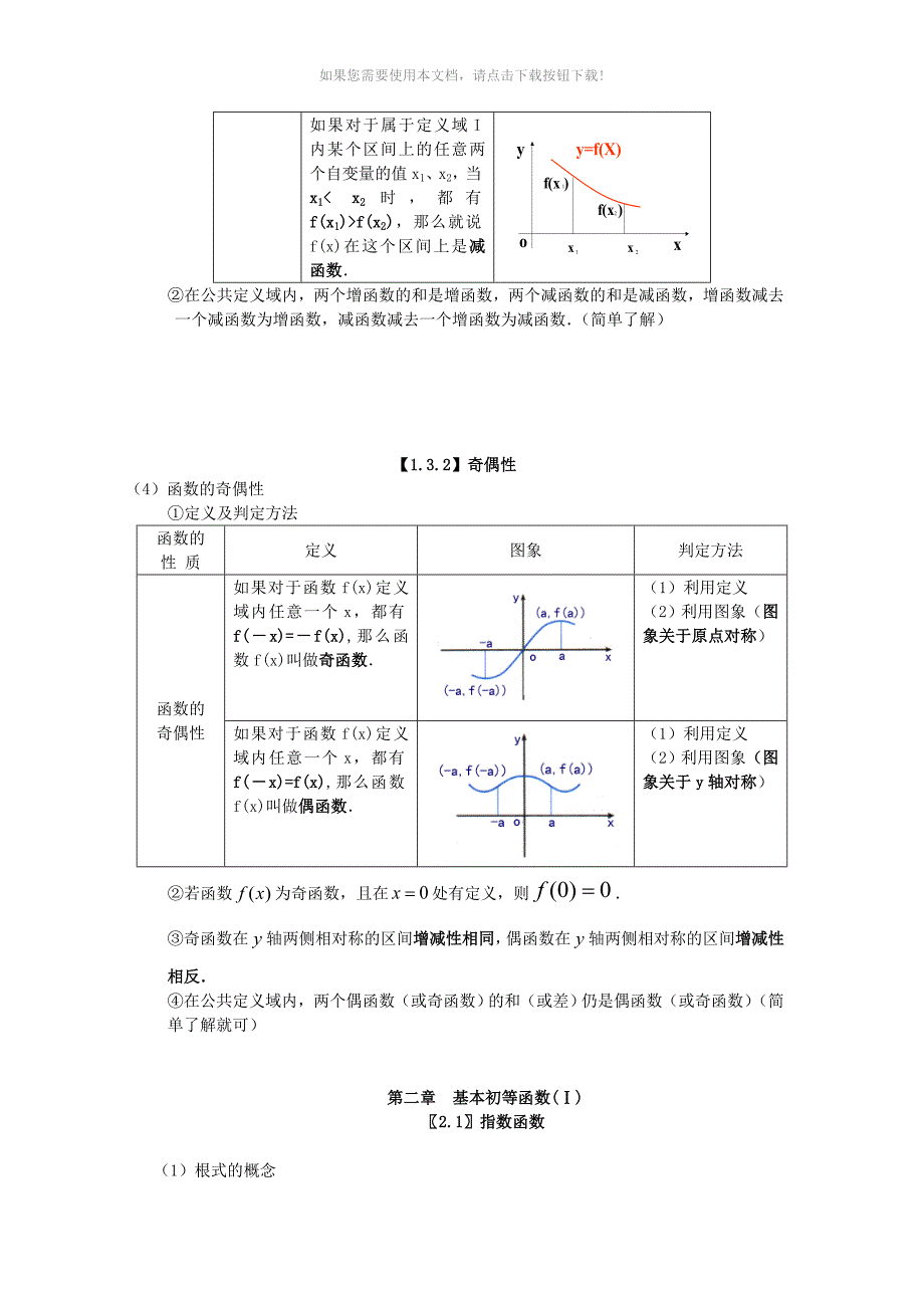 推荐高中文科数学知识点总结_第3页