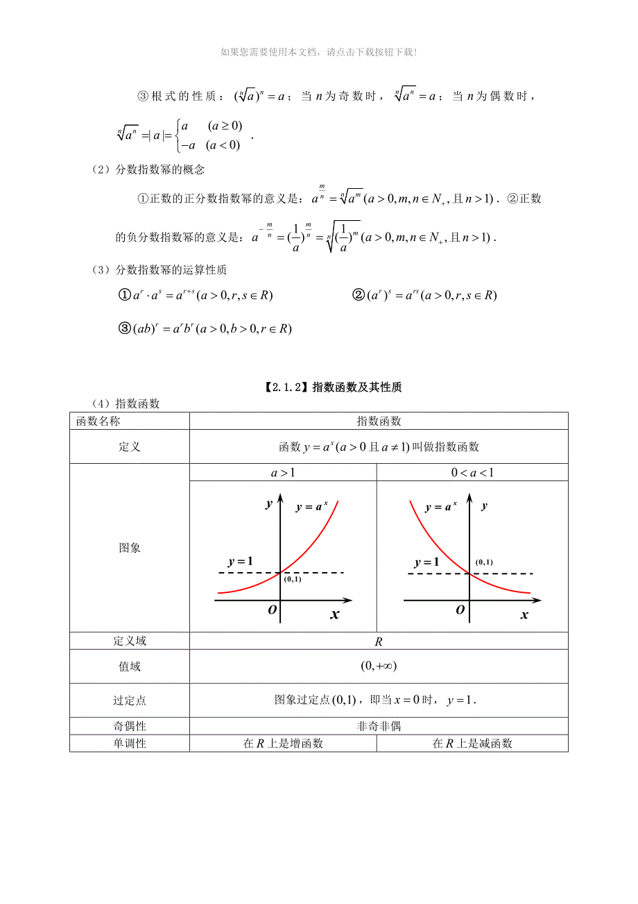 推荐高中文科数学知识点总结_第4页