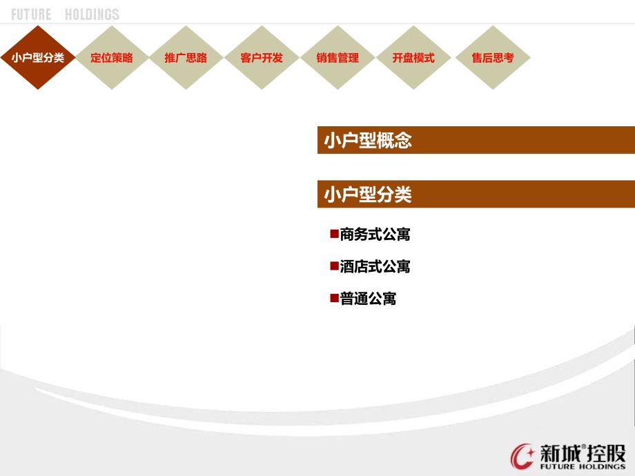 地产智库城市综合体之投资小户型营销模式研究课件_第3页