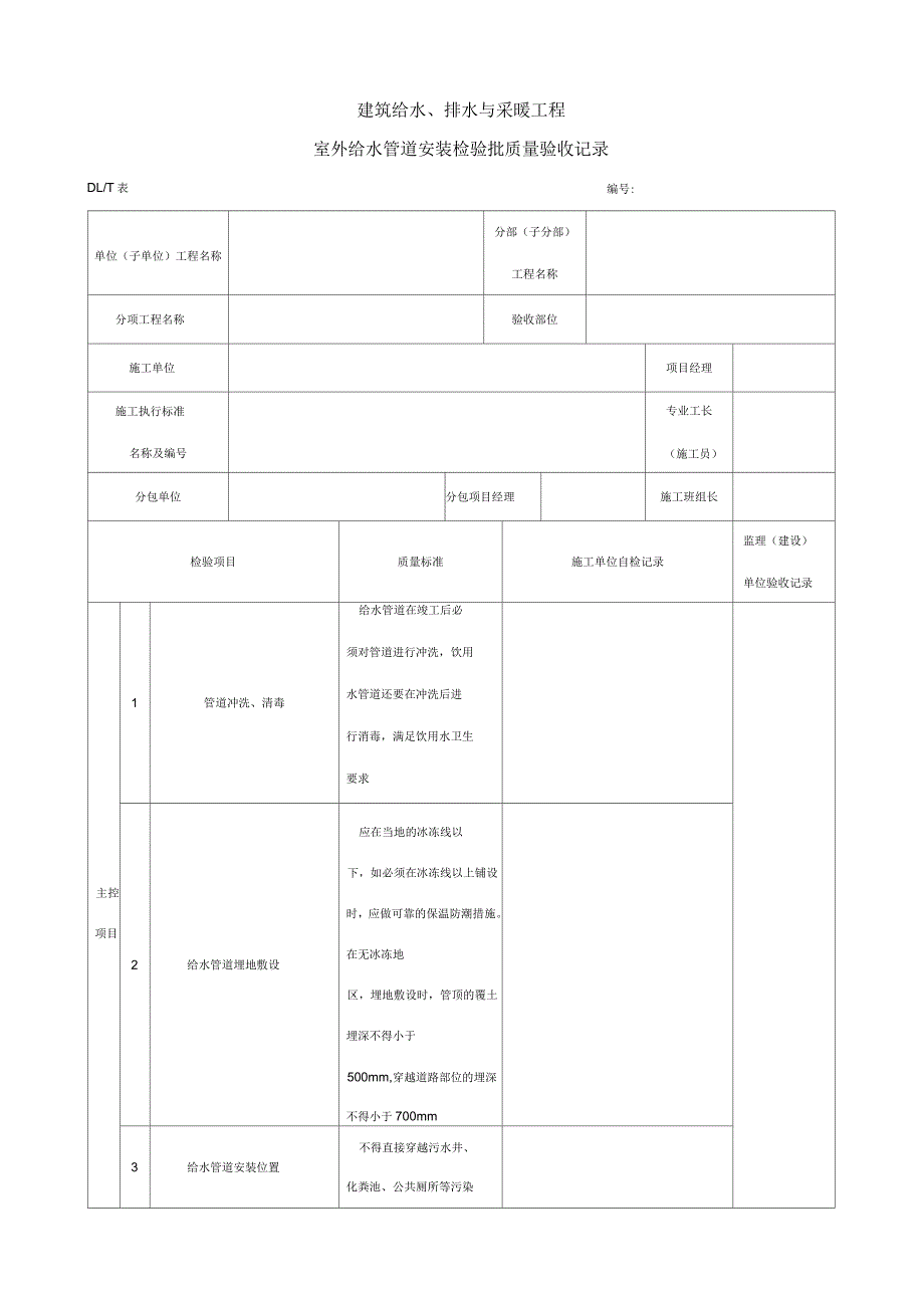 表5.25.14室外给水管道安装--检验批质量验收记录_第1页