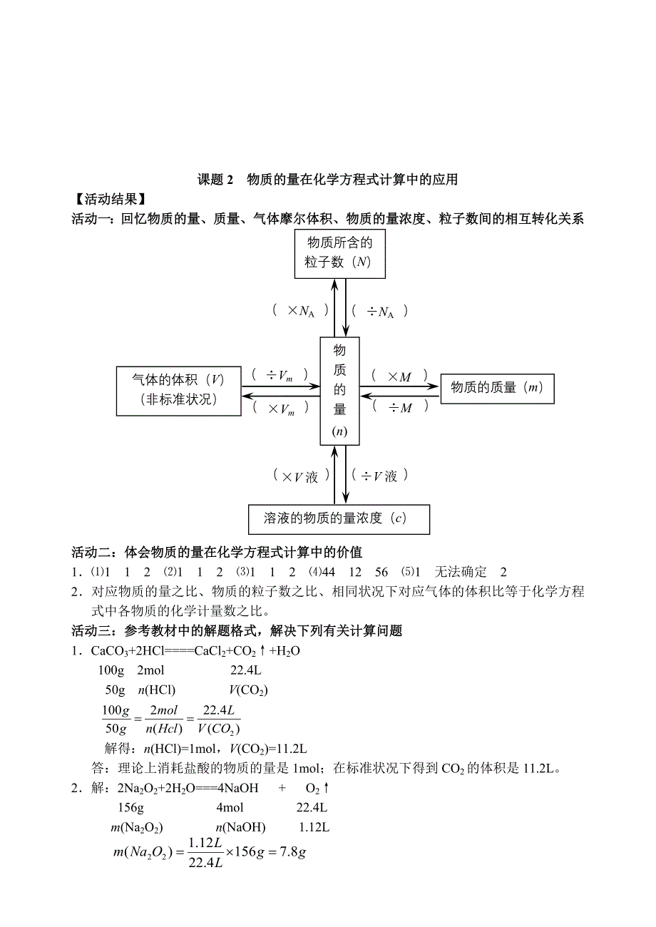 312物质的量在化学方程式计算中的应用_1__第4页