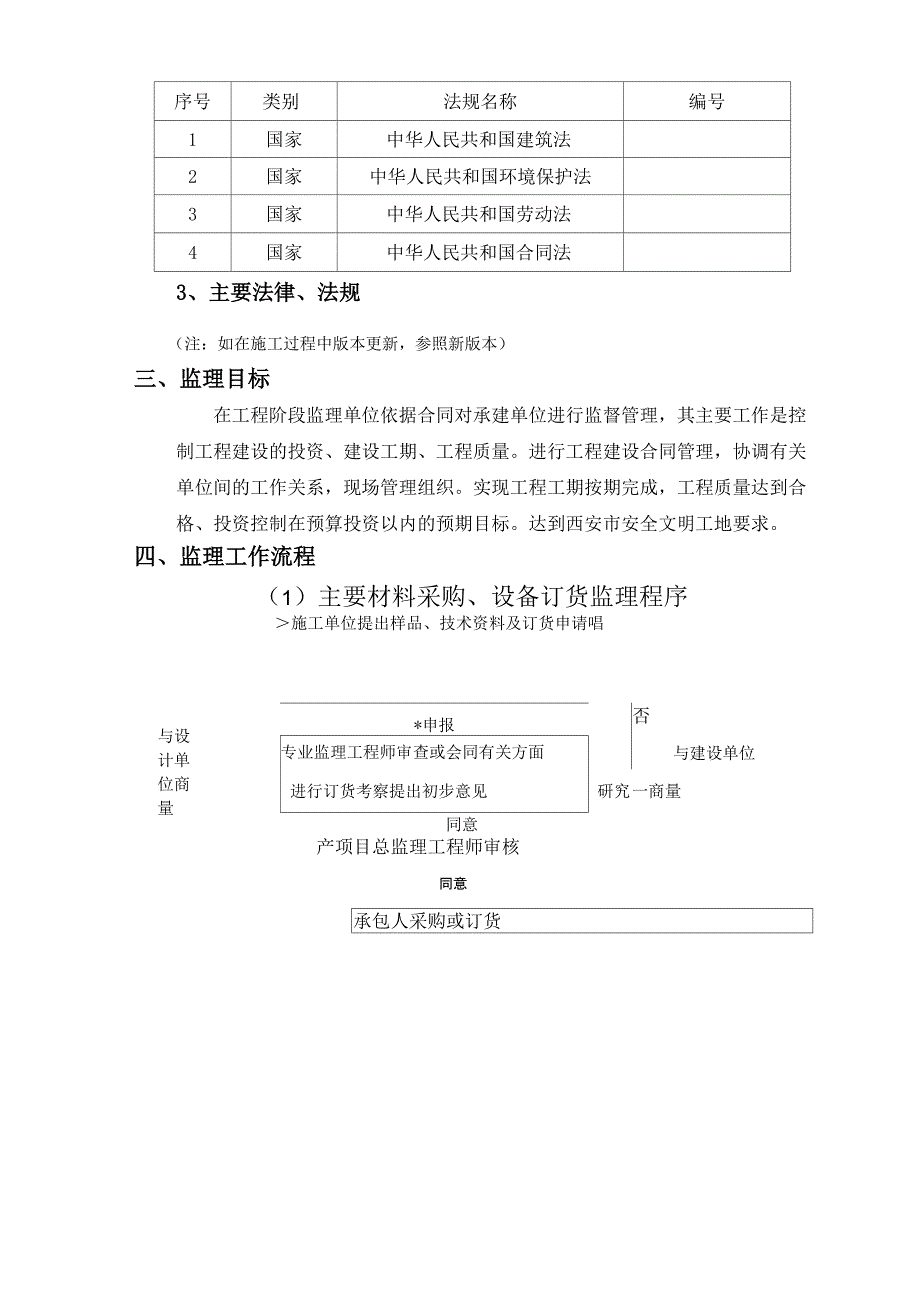 暖通地源热泵系统工程监理实施细则_第4页