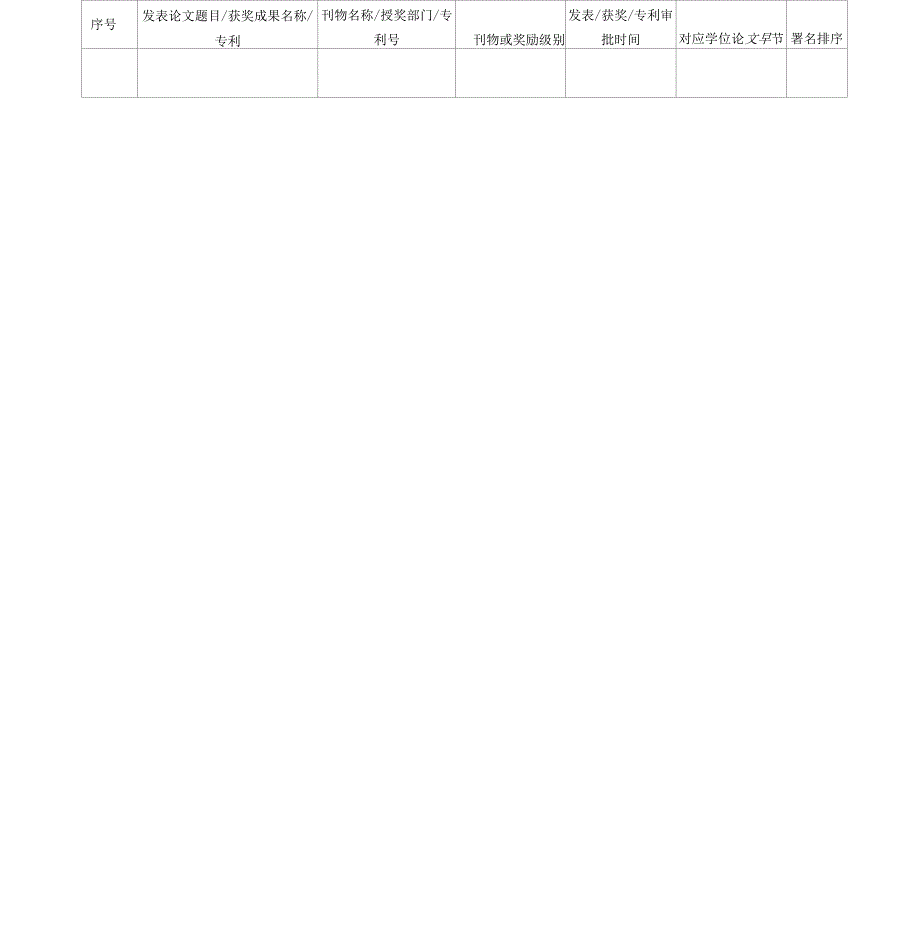 学术学位中期报告考核表_第2页