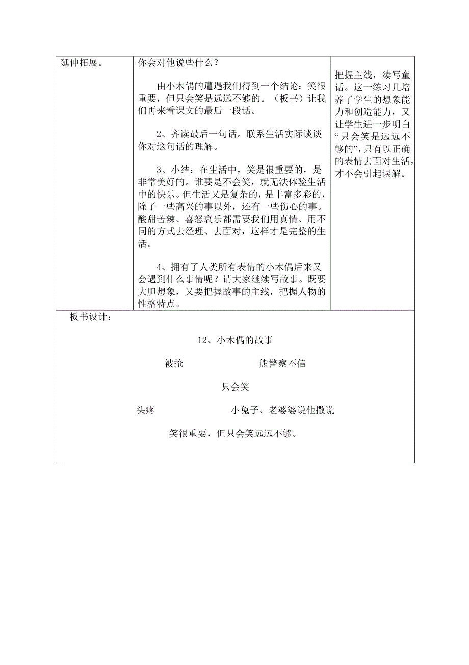 小木偶的故事_第2页