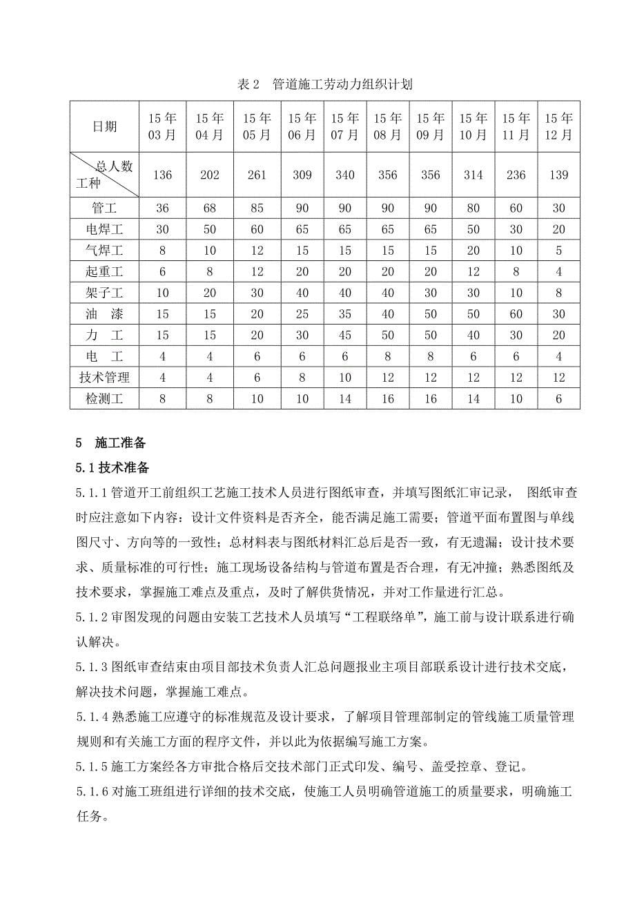 35万吨年聚丙烯一线装置工艺管道施工方案_第5页