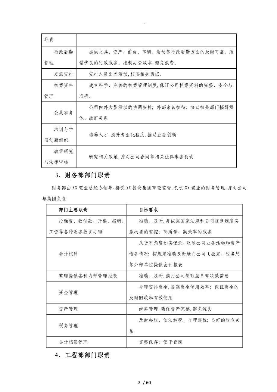 中小型房地产公司组织架构、职责范围和管理制度汇编_第2页