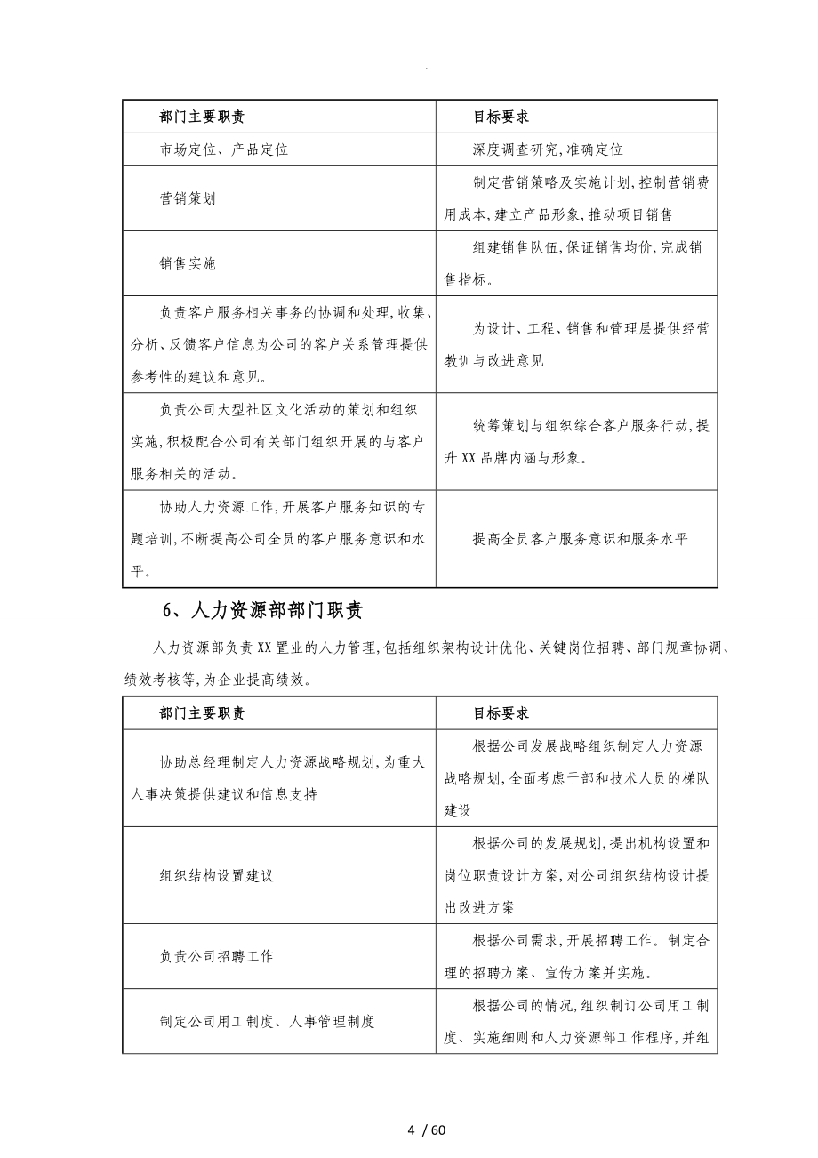 中小型房地产公司组织架构、职责范围和管理制度汇编_第4页