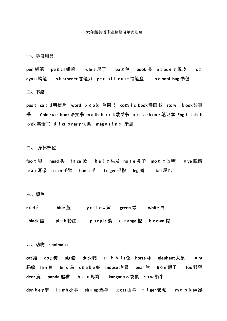 人教版六年级英语毕业总复习单词汇总_第1页