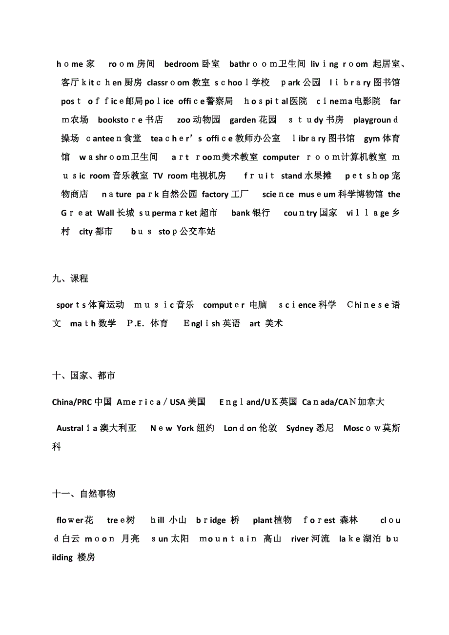 人教版六年级英语毕业总复习单词汇总_第3页